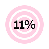 4-11%_V2