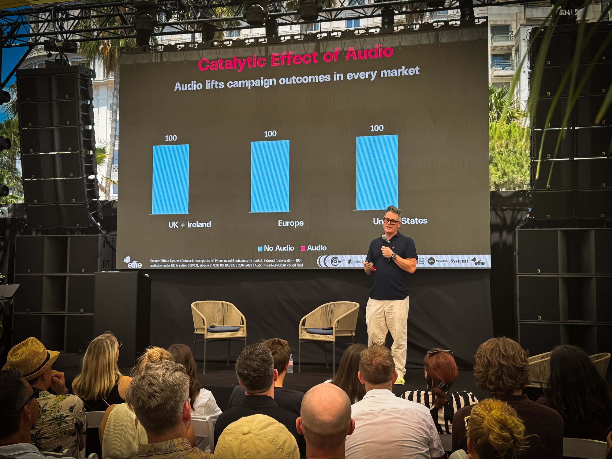 Mark Ritson presents effectiveness of Catalyctic Effect of Audio at Cannes Lions 2026 Mark Ritson presents effectiveness of Catalyctic Effect of Audio at Cannes Lions 2026