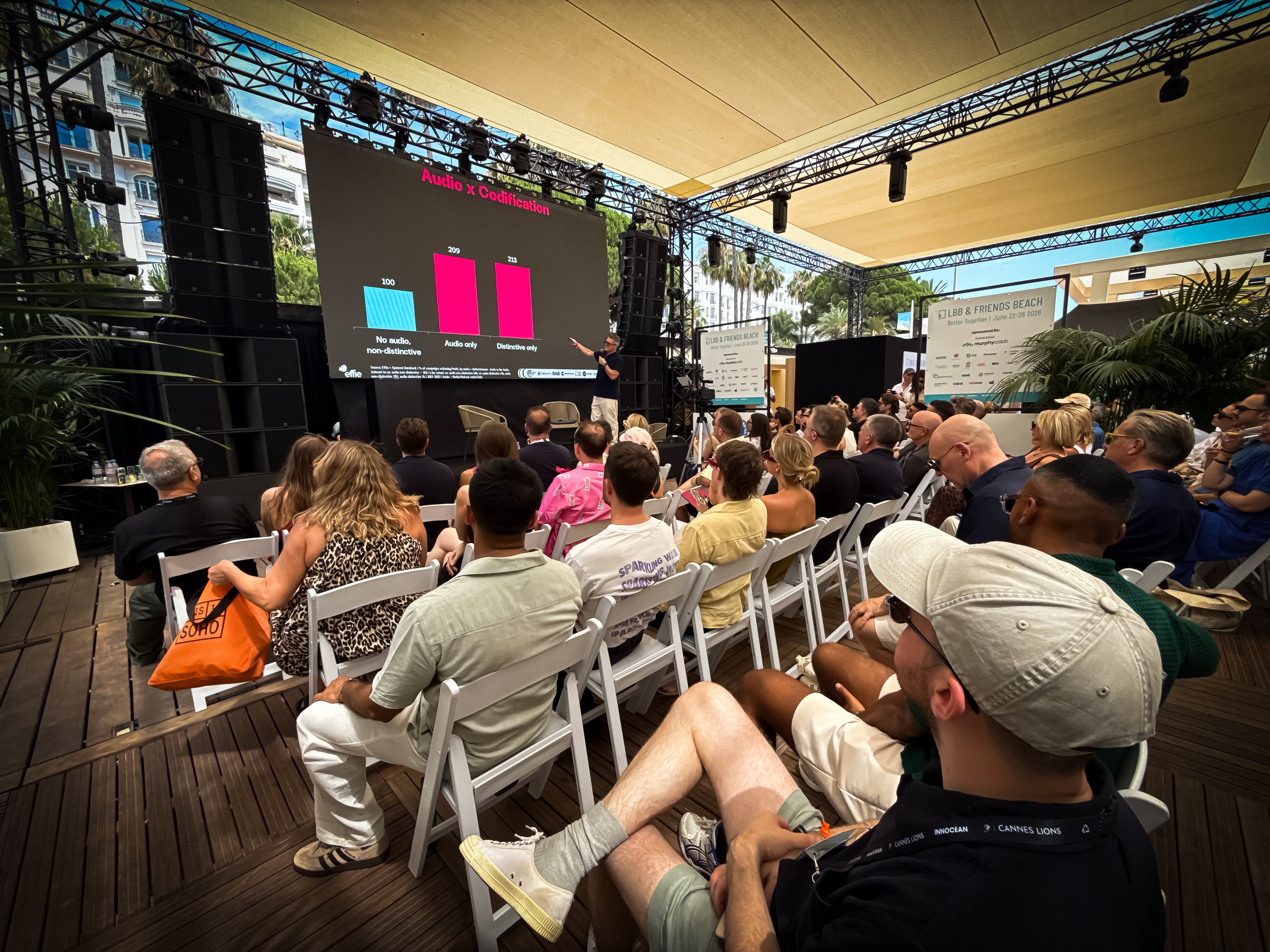 Cannes Lions 2026 audience at LBB & Friends Beach watching research showing distinctive audio campaigns index at 213 and audio-only at 209, versus 100 for no-audio non-distinctive campaigns, demonstrating audio codification more than doubles campaign effectiveness.